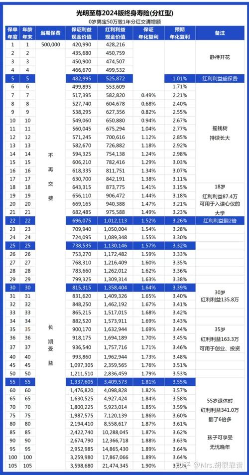 小额在线投资理财排名怎么选?-第1张图片-华宇铭诚 小额在线投资理财排名怎么选?-第1张图片-华宇铭诚
