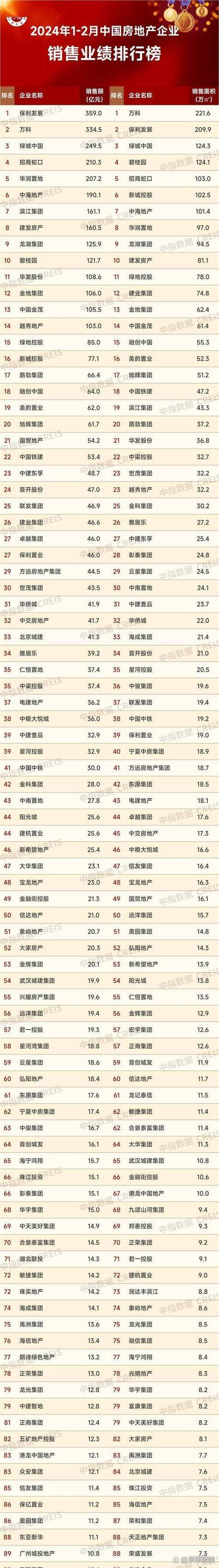 北京投资理财公司哪家靠谱？排名如何？-第3张图片-华宇铭诚