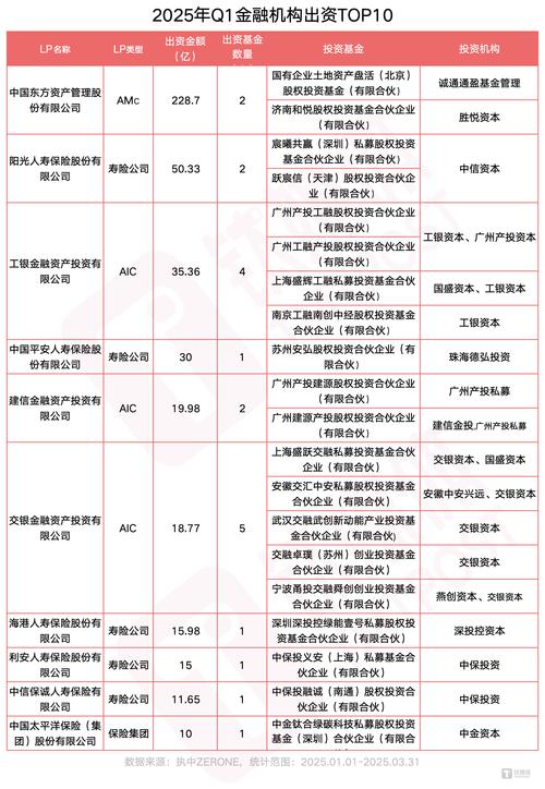 IDG投资公司有哪些知名企业？-第2张图片-华宇铭诚