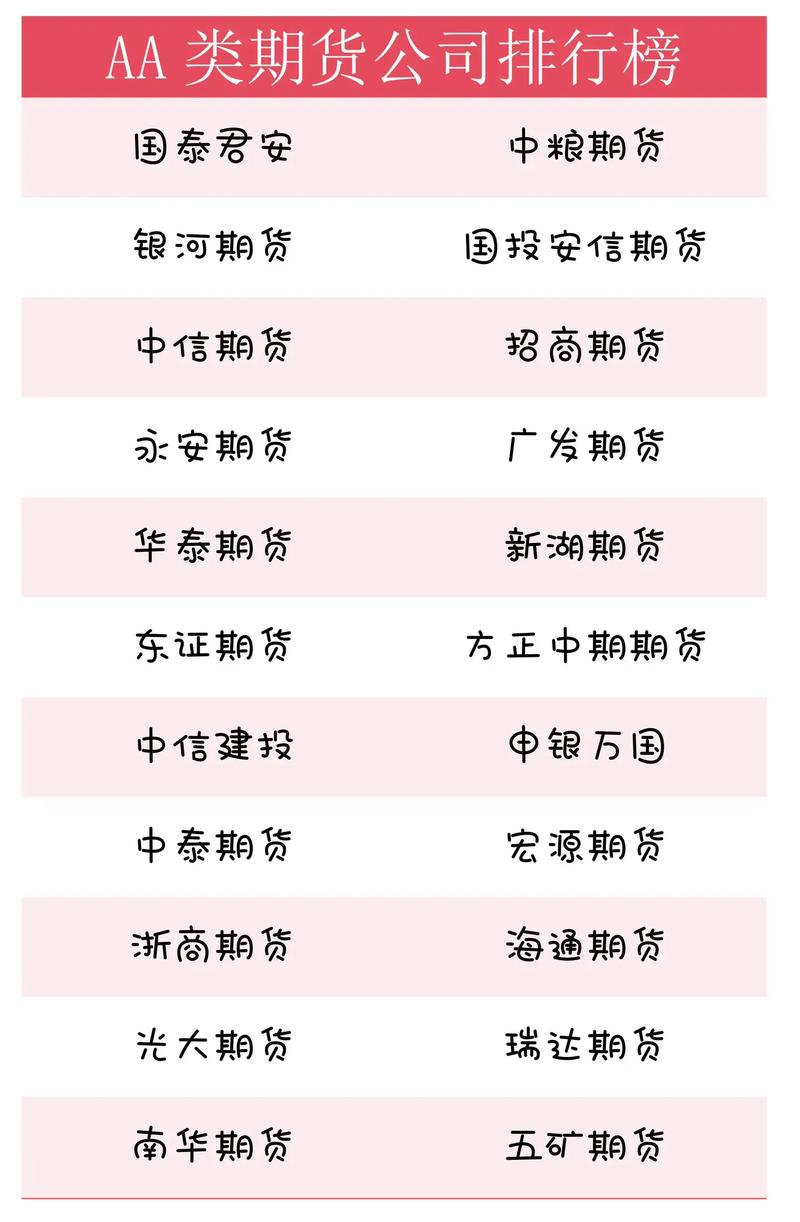 期货公司如何进行期货交易？-第1张图片-华宇铭诚