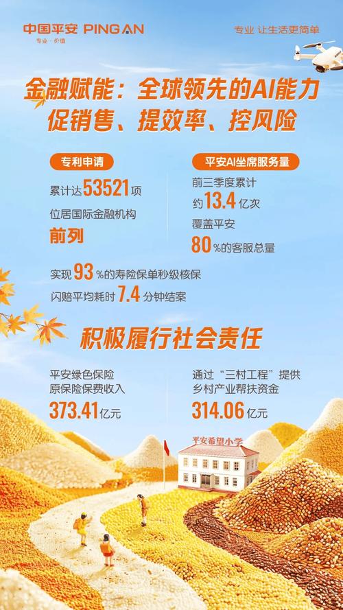 平安投连险收益具体有多少？-第1张图片-华宇铭诚