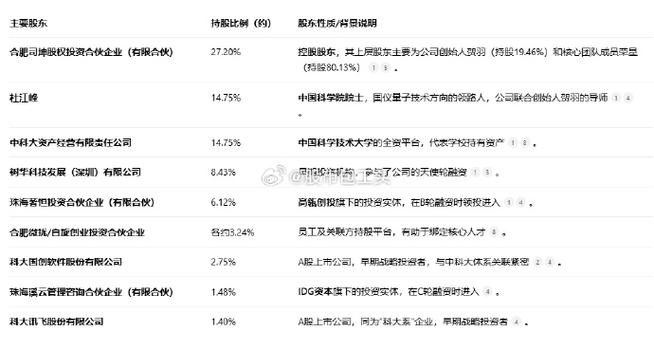 国联能源产业投资基金有何投资方向与优势？-第2张图片-华宇铭诚