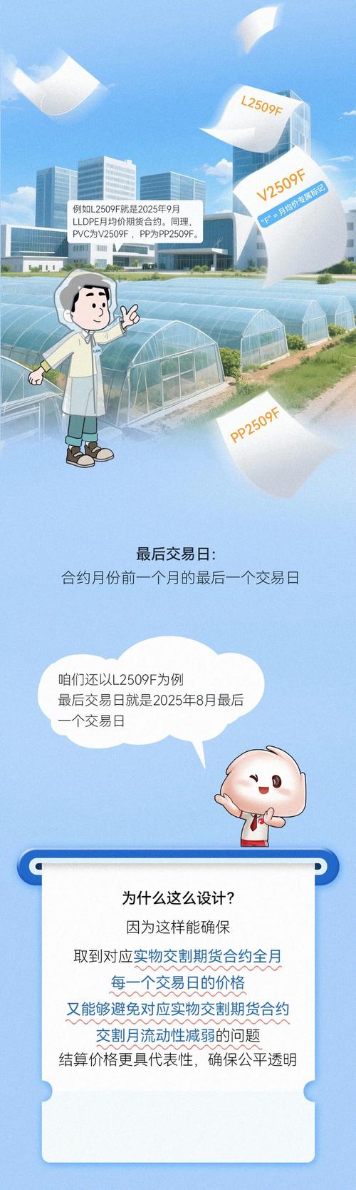 塑料期货与PVC期货有何关联？-第3张图片-华宇铭诚