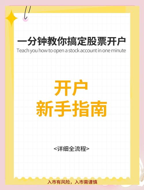 股指期货账户开通门槛和条件是什么？-第3张图片-华宇铭诚