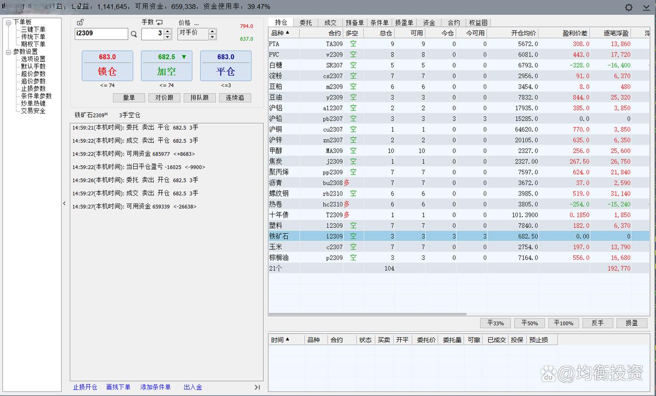 期货公司商品期货对冲如何实现风险控制？-第2张图片-华宇铭诚