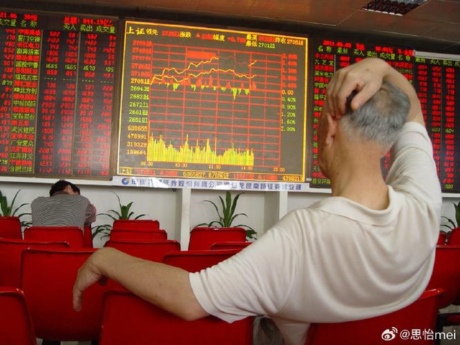 股指期货哪家公司持仓量最高？-第3张图片-华宇铭诚