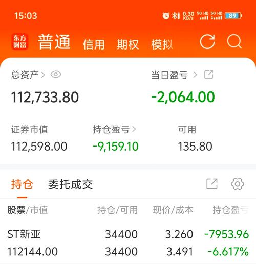 2000万可投资资产,该如何配置?-第2张图片-华宇铭诚 2000万可投资资产,该如何配置?-第2张图片-华宇铭诚