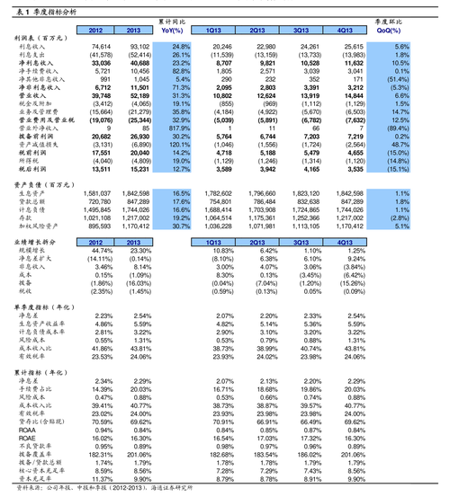 永安期货螺纹钢期货今日行情如何？-第2张图片-华宇铭诚
