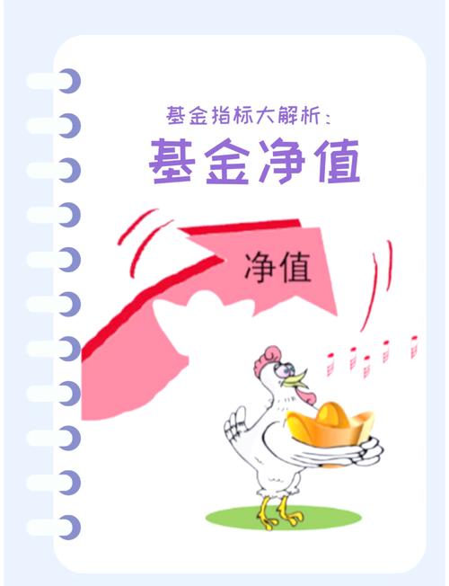 001028基金今日净值是多少？-第2张图片-华宇铭诚