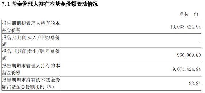 华宸未来基金管理有限公司怎么样？-第1张图片-华宇铭诚