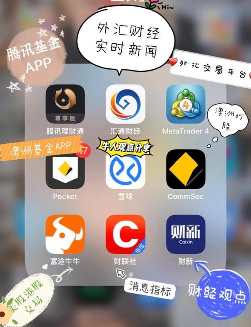 黄金投资app怎么选？哪个更靠谱？-第2张图片-华宇铭诚