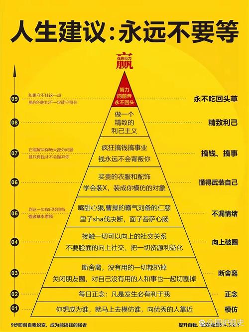 生活个人投资理财排行怎么选？-第1张图片-华宇铭诚