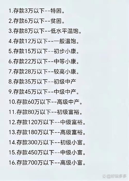 生活个人投资理财排行怎么选？-第3张图片-华宇铭诚