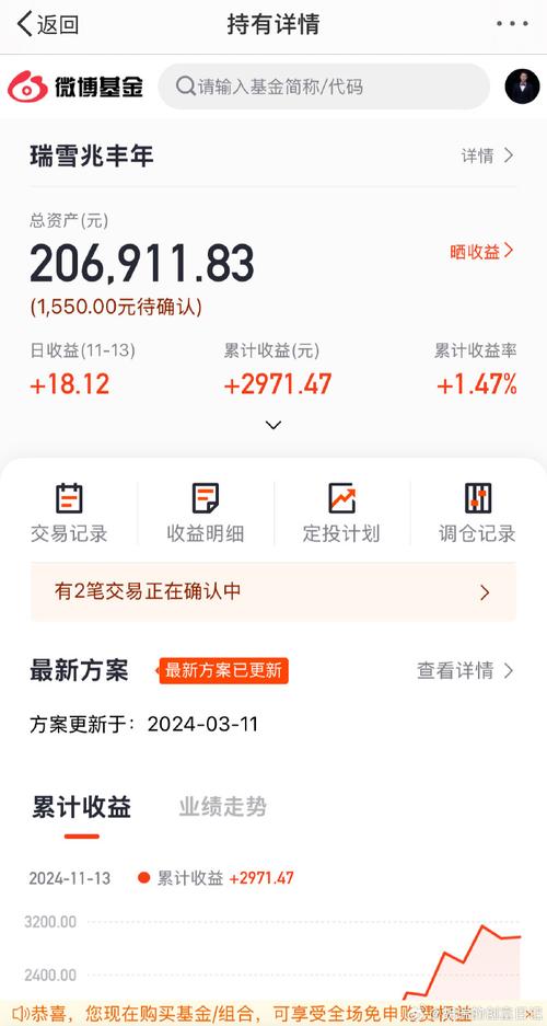 机构投资理财如何选个人基金？-第1张图片-华宇铭诚