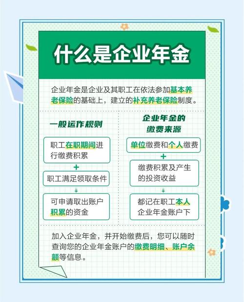 职业年金基金管理暂行办法有何核心要点？-第1张图片-华宇铭诚