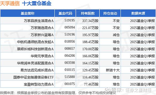 万家公用基金161903-第1张图片-华宇铭诚 万家公用基金161903-第1张图片-华宇铭诚