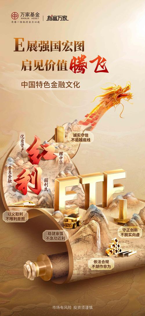 万家公用基金161903-第2张图片-华宇铭诚 万家公用基金161903-第2张图片-华宇铭诚