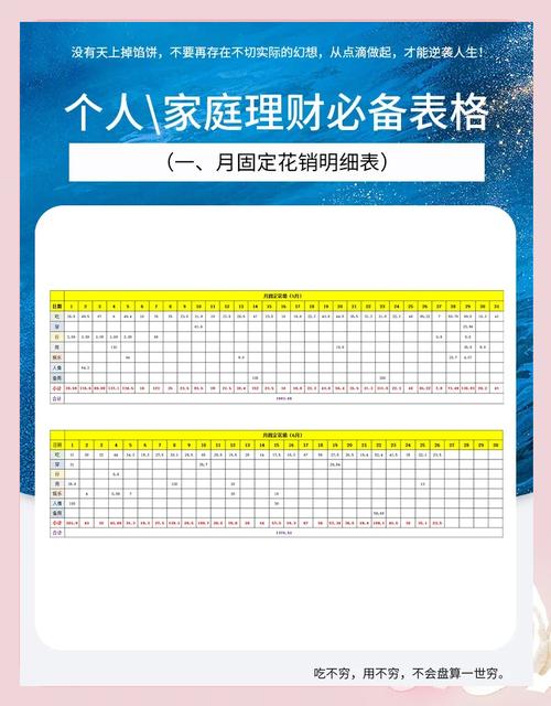 私人个人理财投资规划怎么做？-第2张图片-华宇铭诚