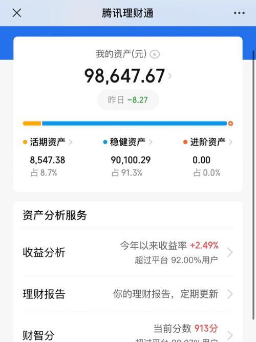 手机在线投资理财收益真的可靠吗？-第2张图片-华宇铭诚