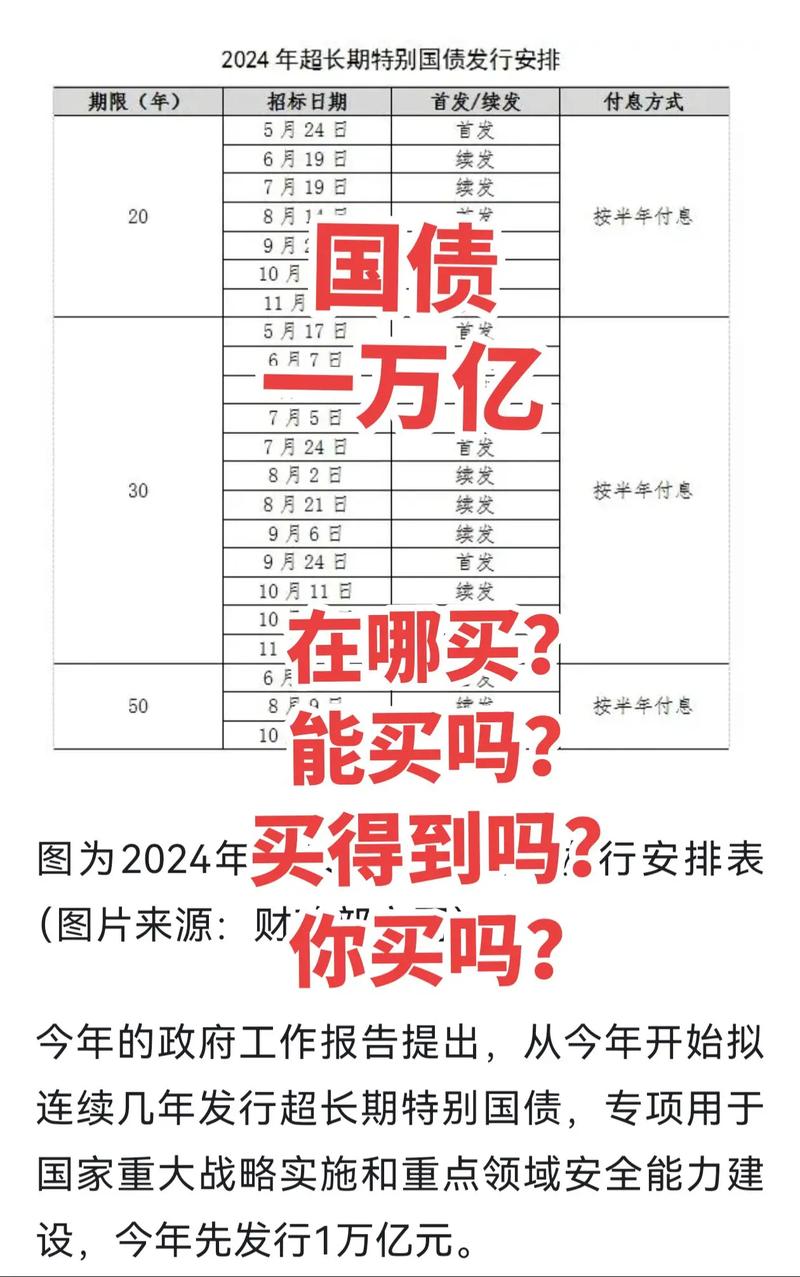 国债期货属于股指期货吗？-第2张图片-华宇铭诚