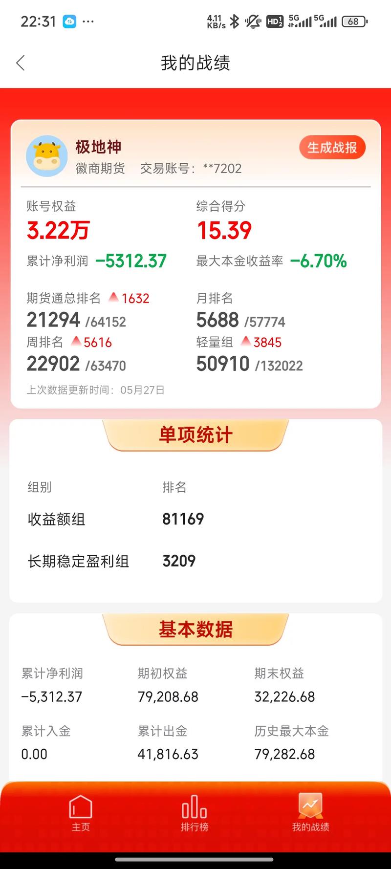 商品期货收益如何计算？-第3张图片-华宇铭诚