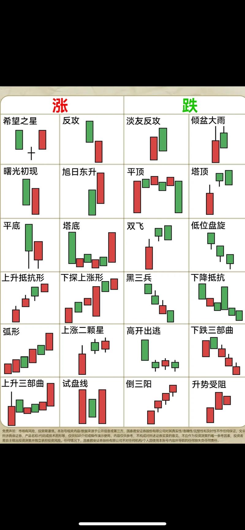 商品期货与金融期货有何本质区别？-第3张图片-华宇铭诚