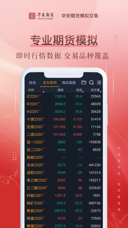 期货软件免费下载期货-第1张图片-华宇铭诚