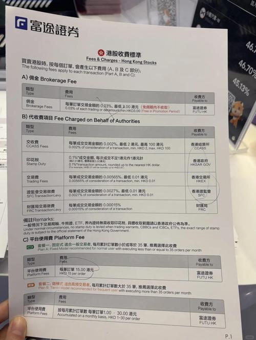 海通期货股指期货开户-第2张图片-华宇铭诚