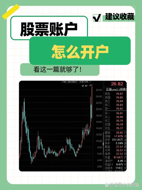 海通期货股指期货开户-第3张图片-华宇铭诚