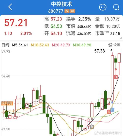 外汇期货期货现金交割-第3张图片-华宇铭诚
