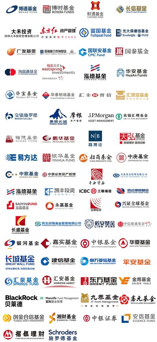 货币投资理财基金机构-第1张图片-华宇铭诚