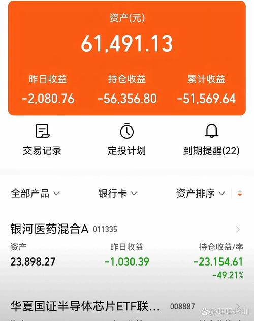 460001基金今日净值更新了吗?-第3张图片-华宇铭诚 460001基金今日净值更新了吗?-第3张图片-华宇铭诚
