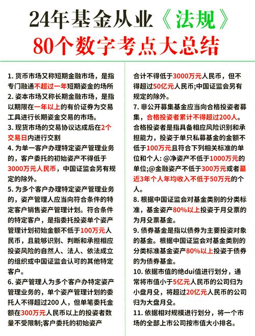 基金从业考试到底考哪几门？-第1张图片-华宇铭诚