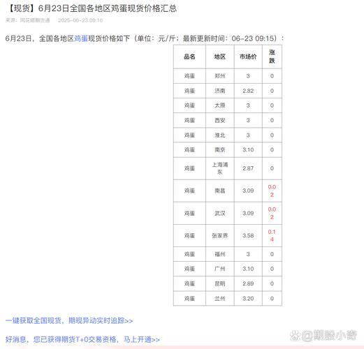 现货价格缘何高于期货价格？-第1张图片-华宇铭诚