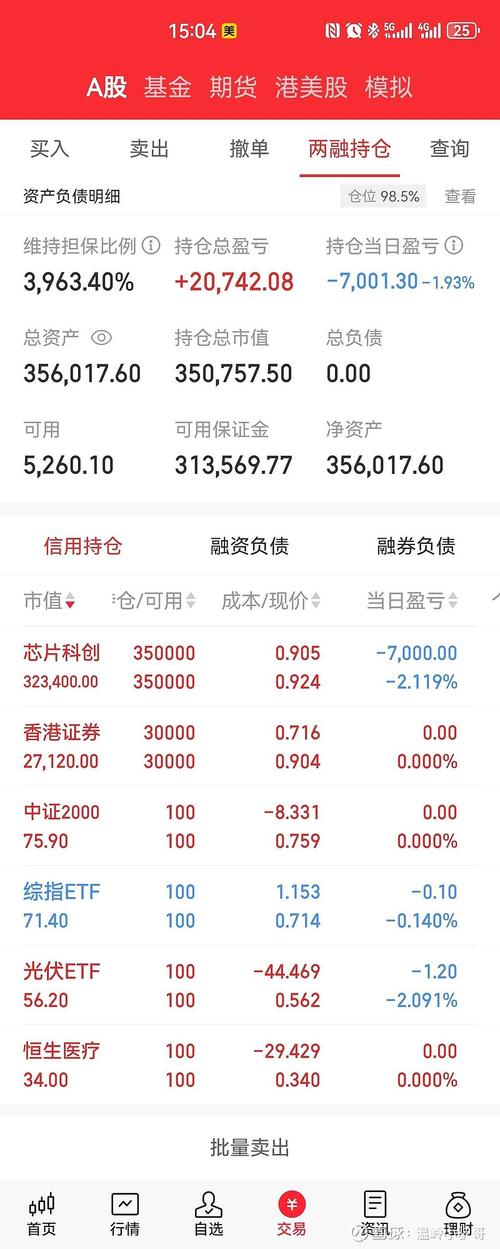 基金070012今日净值-第3张图片-华宇铭诚 基金070012今日净值-第3张图片-华宇铭诚