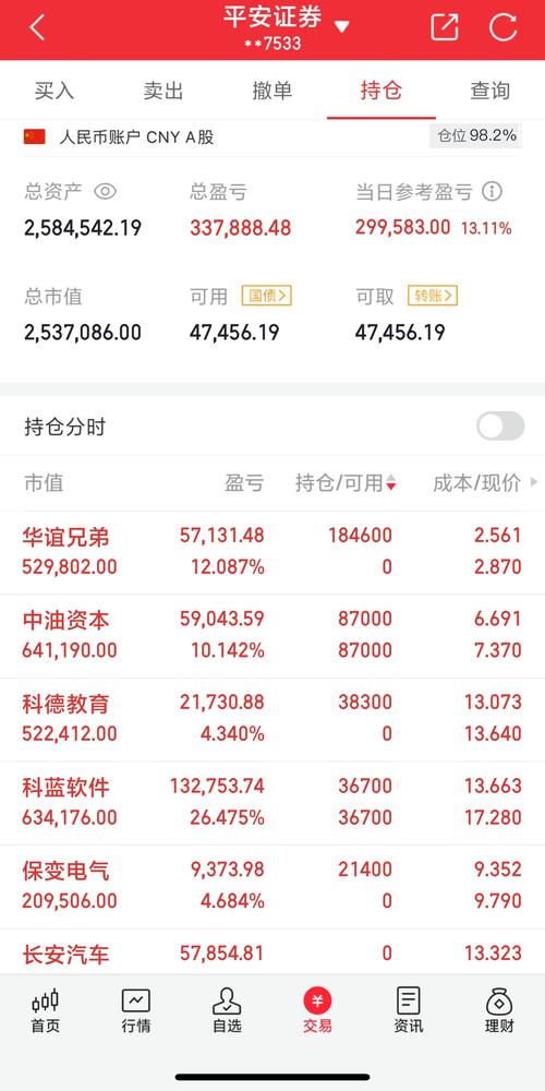 市盈率高 投资价值高-第3张图片-华宇铭诚