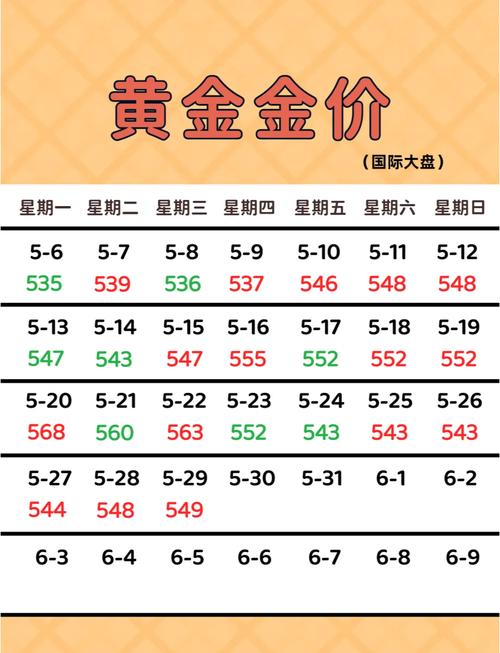 上证50股指期货价格-第2张图片-华宇铭诚