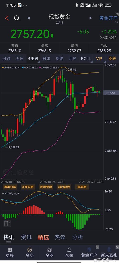 2025年期货交易量-第2张图片-华宇铭诚