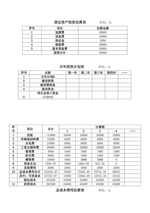 委托个人投资理财排行-第3张图片-华宇铭诚