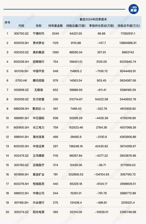 001117中欧精选基金-第3张图片-华宇铭诚