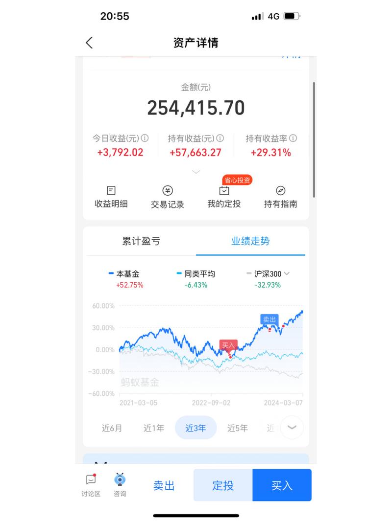短期在线投资理财收益真的靠谱吗？-第3张图片-华宇铭诚