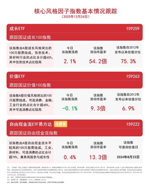 新兴成长基金050009-第2张图片-华宇铭诚