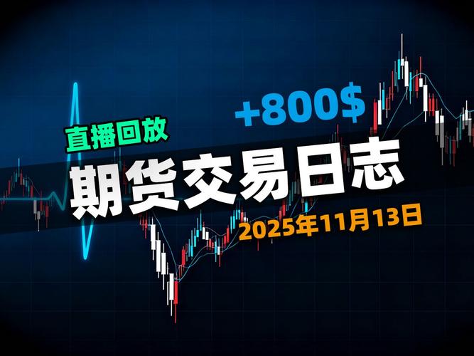 2025年期货交易日-第1张图片-华宇铭诚