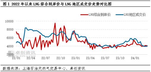 热板卷期货价格走势图-第3张图片-华宇铭诚