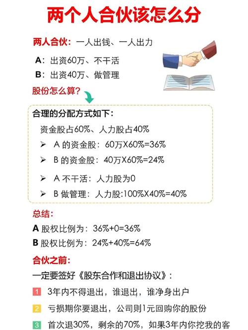 普通人如何参与股权投资？-第1张图片-华宇铭诚