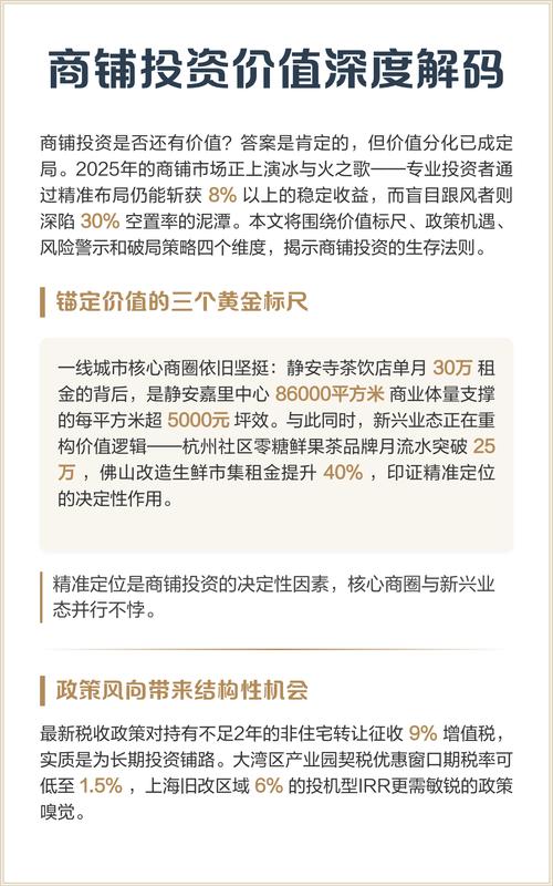 2025商铺投资前景如何？机会与风险在哪？-第2张图片-华宇铭诚