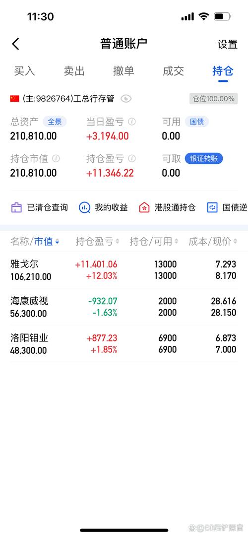 信达澳银领先增长基金净值-第3张图片-华宇铭诚