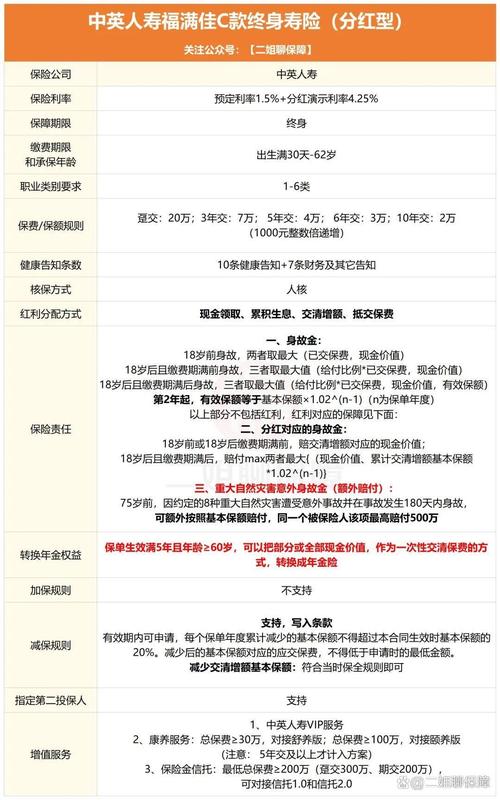 哪家保险公司投资收益率最高?-第2张图片-华宇铭诚 哪家保险公司投资收益率最高?-第2张图片-华宇铭诚