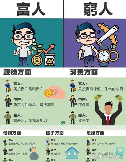 投资人与债权人的区别-第3张图片-华宇铭诚 投资人与债权人的区别-第3张图片-华宇铭诚