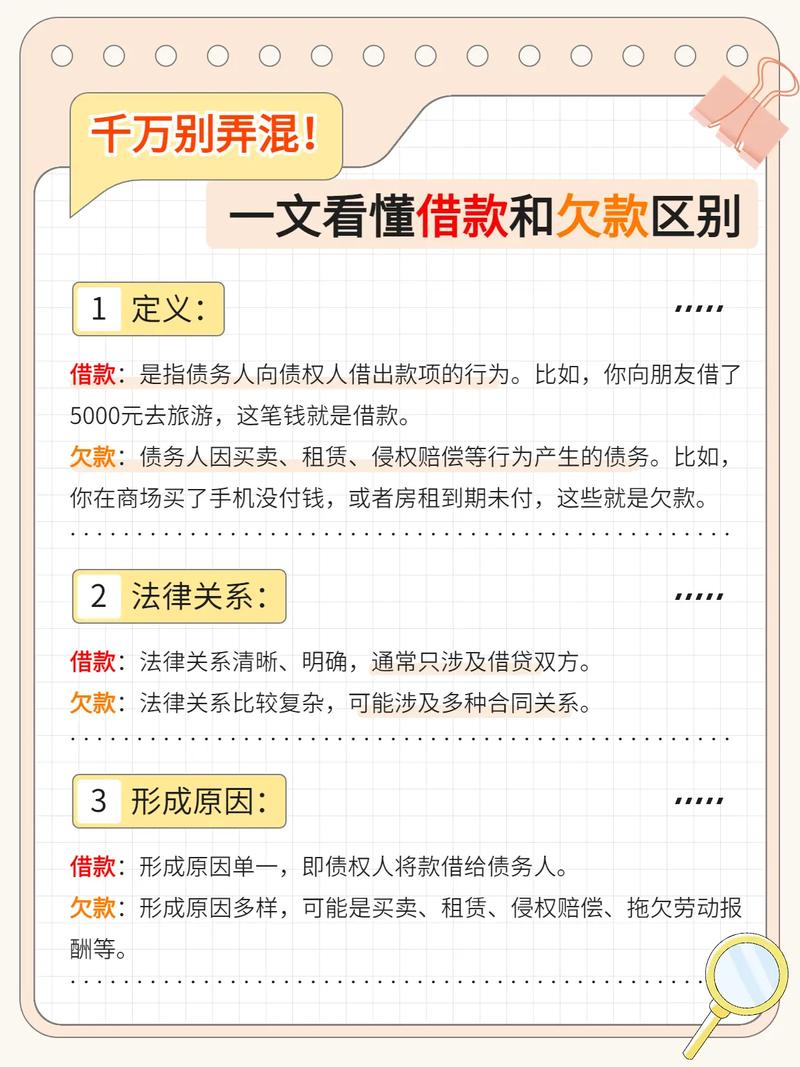 债权人与投资人到底有何不同？-第1张图片-华宇铭诚